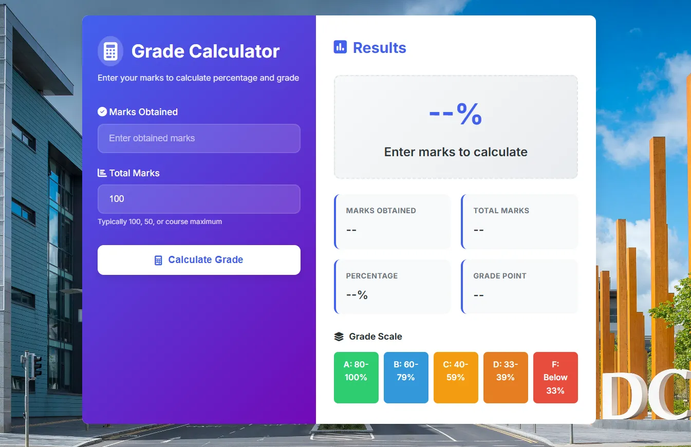 EduGrade: Advanced Analytics Tool
